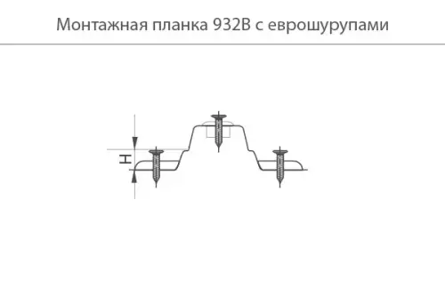 Петли мебельные JET планка монтажная jet slide-on h0, с 2-мя еврошурупами