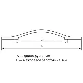 Ручки Brass Модерн 172096mp05 ручка мебельная модерн, 96мм, матовый хром