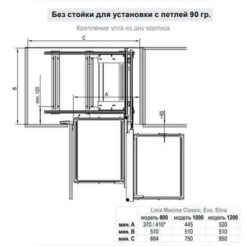 Решение для угловых тумб волшебный уголок maxima classic с доводчиком в модуль 800 мм, правый, хром
