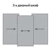 Комплекты раздвижных дверей Hettich комплект фурнитуры topline xl для 3 дверей, ширина до 4м, макс. толщина двери 28 мм