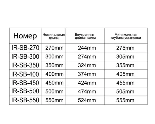 Ящики Samsung Slim комплект ящика samsung slim, c доводчиком, nl-450*121мм, белый