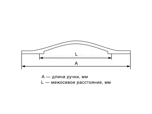 Ручки 7321.0300.026 ручка мебельная модерн, 128мм, глянцевый хром