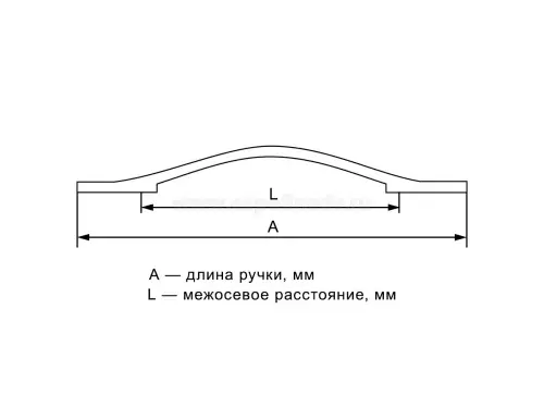 Ручки мебельные разные ручка мебельная 102, 96мм, золото