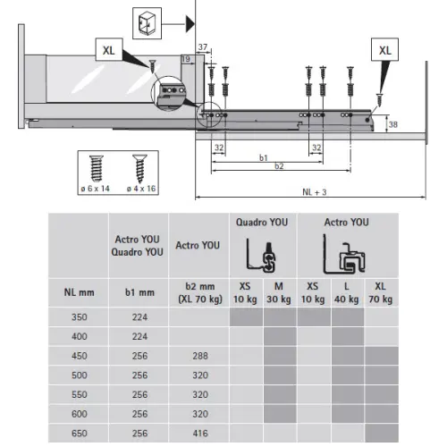 Комплекты ящиков Avantech You комплект ящика avantech you inlay nl-350*187мм, silent system, белый