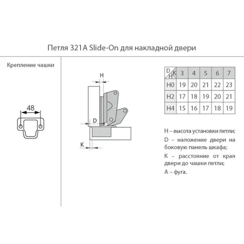 Комплектующие петля мебельная jet 321 карусельная (крокодил) 165° slide-on, 48мм, без мп