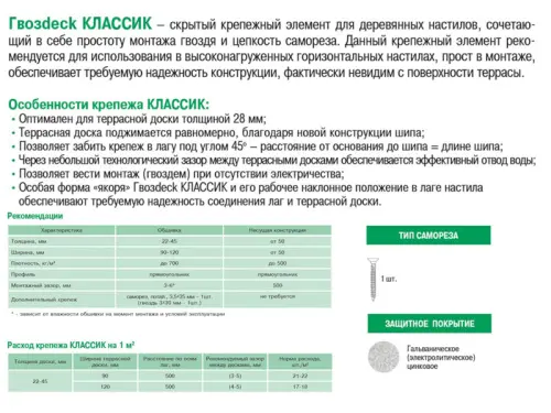 Крепёж для дерева Гвоздэк крепеж гвоздэк классик, тд цинк (150 шт/уп.)