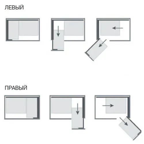 Решение для угловых тумб волшебный уголок maxima classic с доводчиком в модуль 900 мм, правый, хром