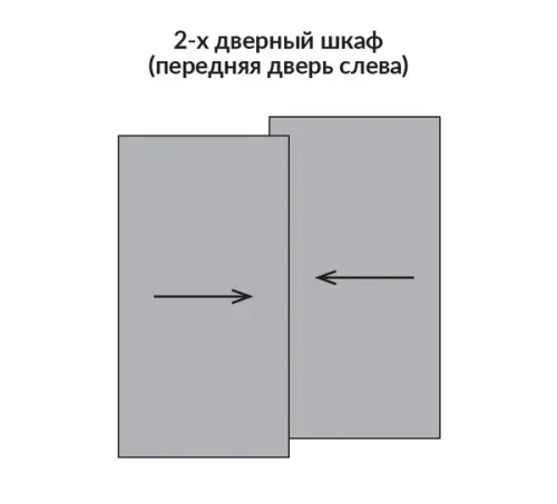 Комплекты раздвижных дверей Hettich комплект фурнитуры topline l new для 2 дверей, ширина до 4м, толщина двери 18-30 мм, передняя дверь слева