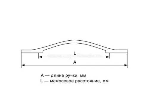 Ручки ручка мебельная tivoli, 192мм, хром