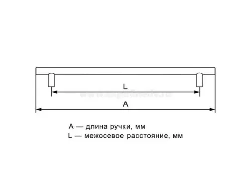 Ручки ручка alba, 128мм, нержавеющая сталь (тонкая)